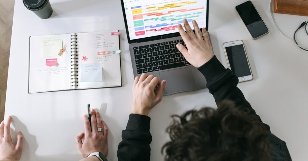 digital tools for business